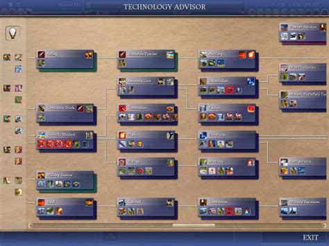 Civilization 4 Complete Edition Mods 的图像结果