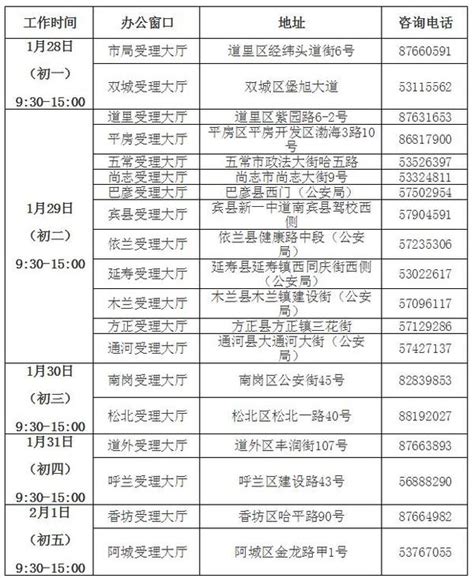实用信息：哈尔滨市民正月初一至初五可办理出入境证件_凤凰资讯