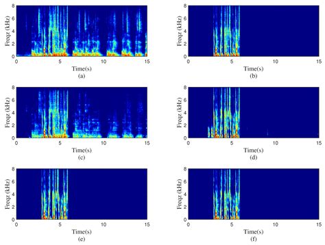 Deep Learning-Based Acoustic Echo Cancellation for Surround Sound Systems