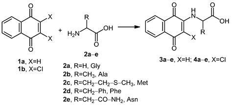 Synthesis of Amino Acid–Naphthoquinones and In Vitro Studies on ...