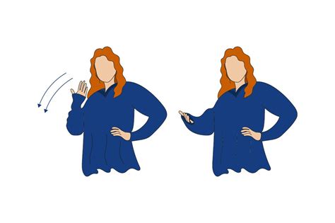 Image result for Sign Language How Are You