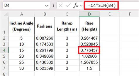 Image result for How to Graph a Sin Function in Excel