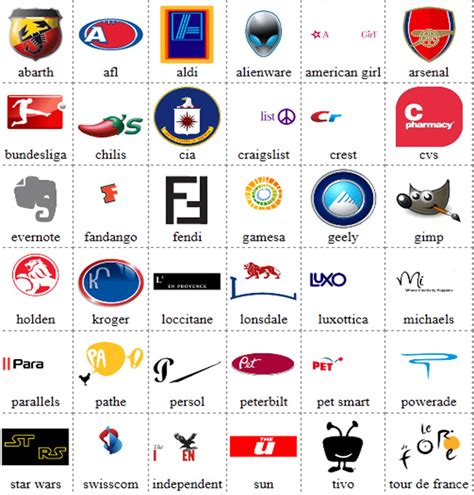 Image result for Alienware Logo Quiz Perfect