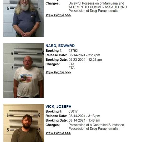 This Week's Inmate Roster For Elmore And Autauga County - Elmore ...