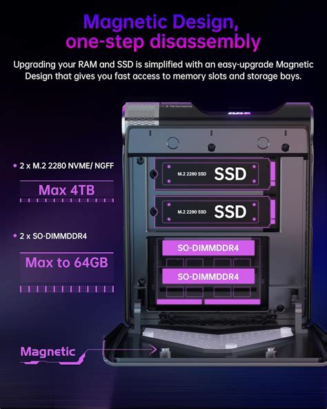 Mini PC Gaming 的图像结果