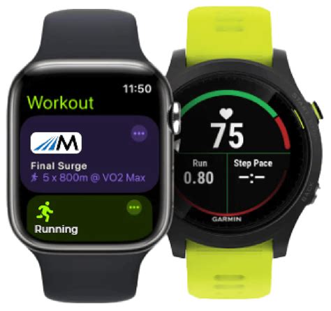 Image result for Mid Distance Running