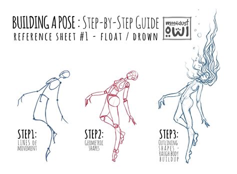 Person Underwater Drawing