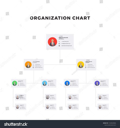 Organization Structure Tree Layout 的图像结果