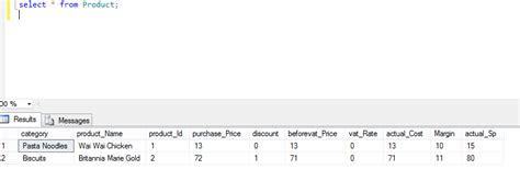 SQL Data Display 的图像结果