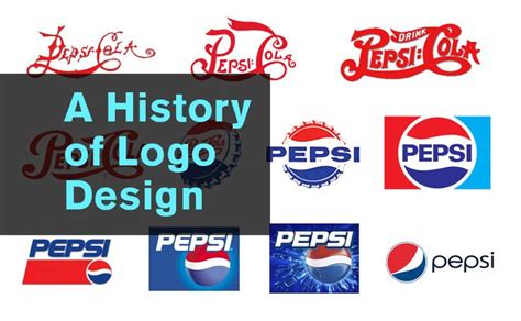 logo design history