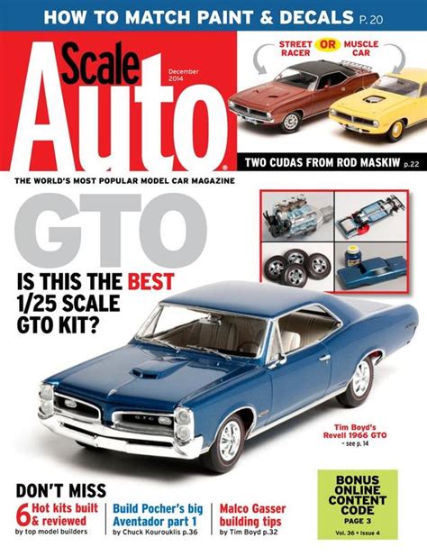 Image result for Scale Auto Magazine