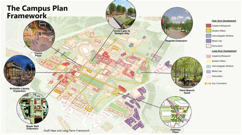 UMD City Council Presentation- Campus Plan Update - from 8/2 : r ...