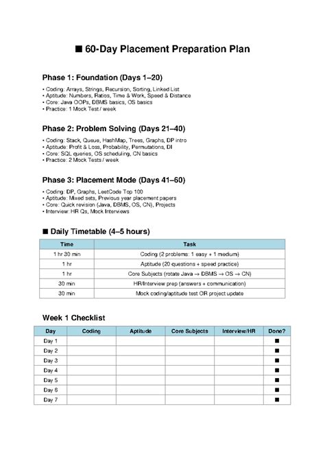 60-Day Placement Prep Plan: Coding, Aptitude & Core Subjects - Studocu