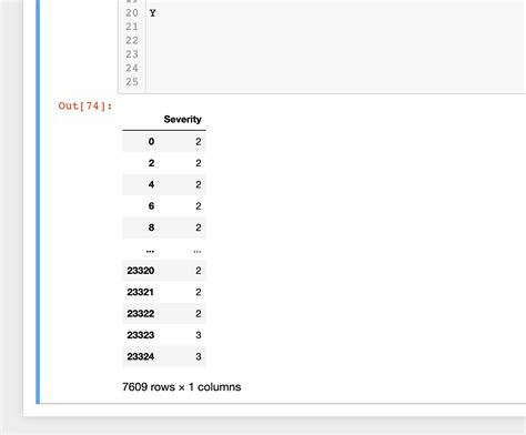Image result for Linear Regression Scatter Plot Python
