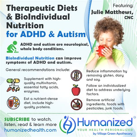 Therapeutic Diets and BioIndividual Nutrition for ADHD and Autism ...