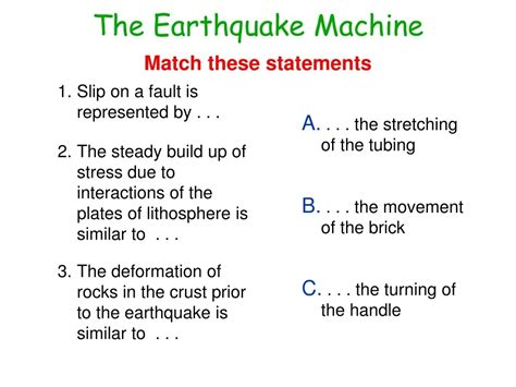 Earthquake Machine Model 的图像结果