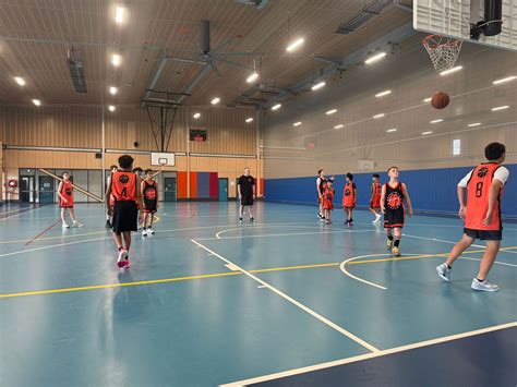 Basketball Class 的图像结果