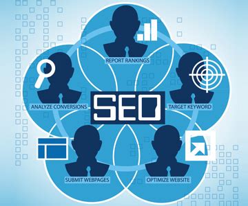 Search Engine Optimization + Your Company: Why It Matters - Lure Creative