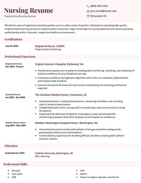 RN Resume Template Sample | Template Samples