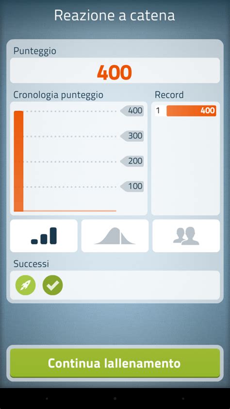 Allenate il vostro cervello con NeuroNation