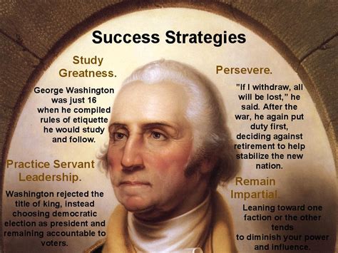 George Washington 的图像结果