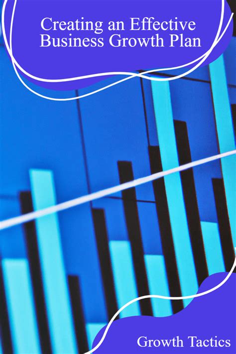 Growth Plan Example 的图像结果