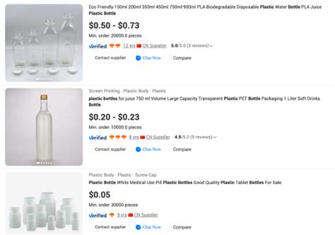 Alibaba против AliExpress: какой из них лучше для продавцов Amazon ...