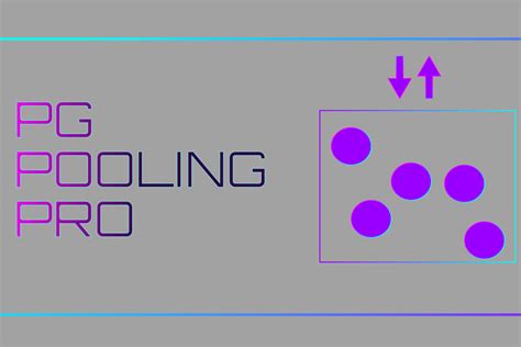 Image result for Unity Pooling