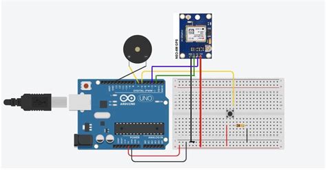 Image result for Arduino GPS Tracker