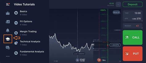 IQ Option Tutorial BLW 的图像结果
