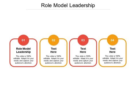 Image result for Leadership Role Model Examples