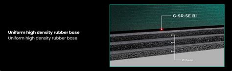 BenQ G-SR-SE Bi Large Esports Gaming Mouse Pad