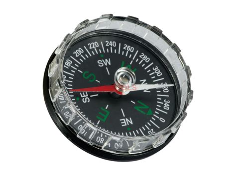 Image result for Small Basic Compass