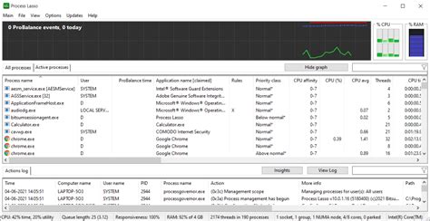 Image result for Process Lasso Taskbar