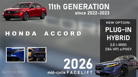 2026 Honda Accord PHEV Arrives Early in Fantasy Land With a Facelift and New Powertrain ...