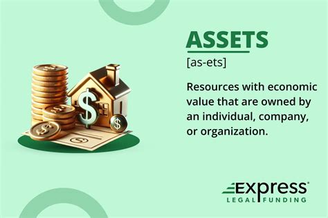 Image result for Asset Visual Datbase Software