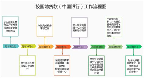 青海省农牧业信贷担保有限责任公司