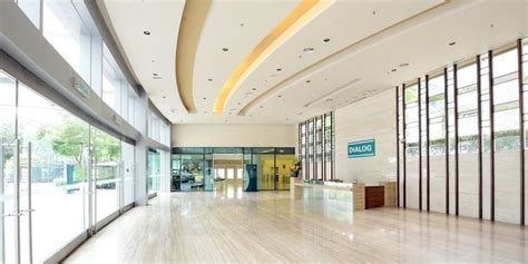 Image result for Dialog Group