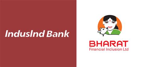 IndusInd Bank Merger with Bharat Financial | Angel One