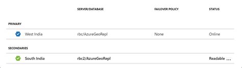 Azure SQL Database Geo-Replication 的图像结果
