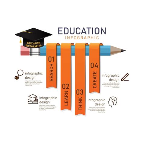 Graduation Logo 的图像结果