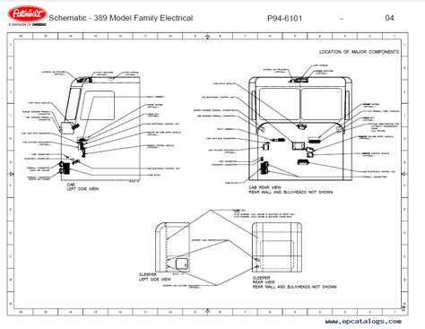 Image result for Model of Advanced Visualization