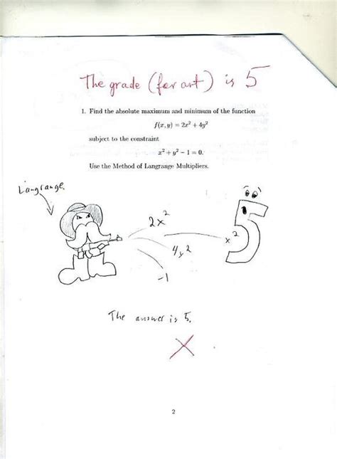 Image result for Fail Math Test