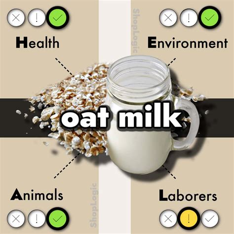 Oat Milk Benefits, Side Effects: Low Fodmap, Gluten Free, Vegan?