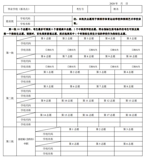 2021广州中考志愿填报问答（报考范围+填报志愿）- 广州本地宝