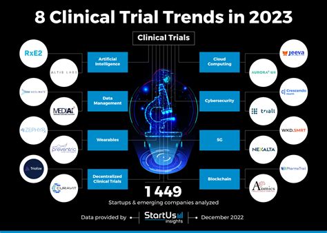 slotswinner trial insights,allowing players to exp