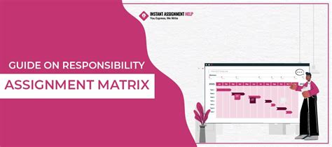 Image result for Responsibility Assignment Matrix