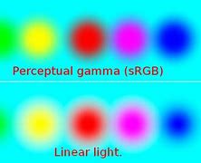 Image result for Linear Profile Light Cyan Color