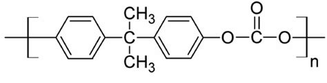 Polymers - HPTU Exam Helper