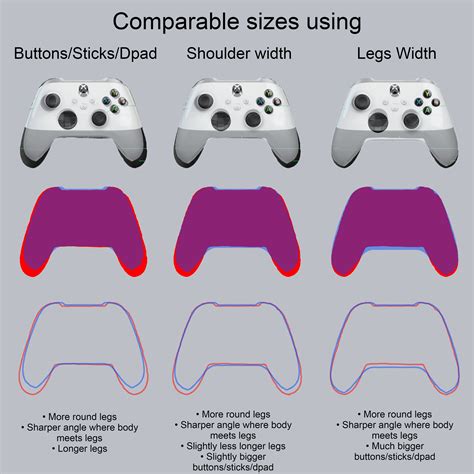 Image result for Xbox Controller Splitter